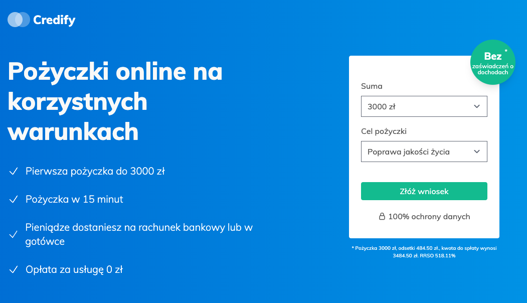 Credify.pl — Pożyczki online na korzystnych warunkach